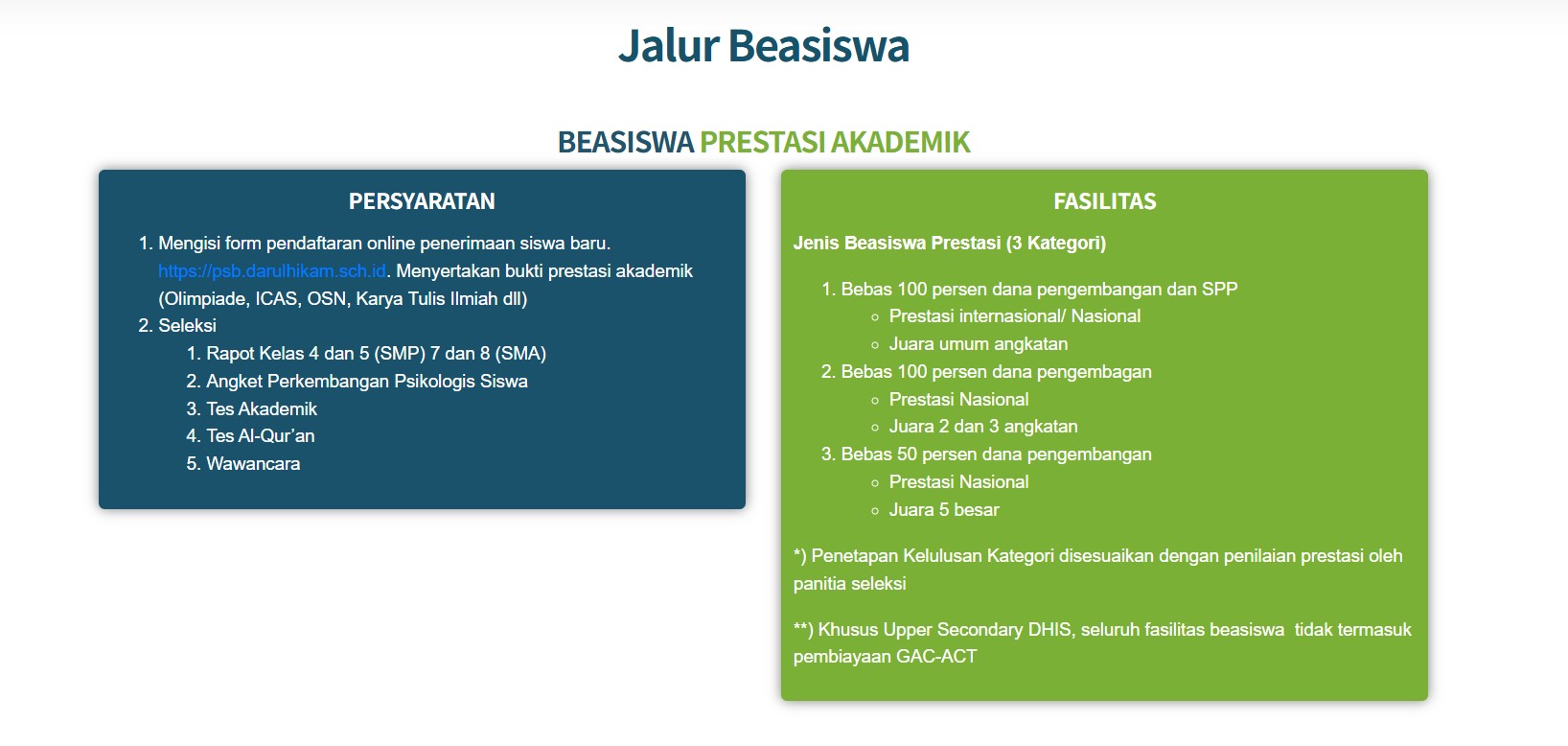 Gambar Darul Hikam
